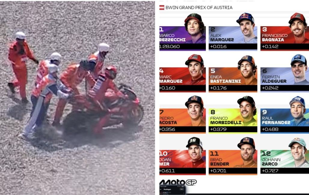 Hasil Kualifikasi MotoGP Austria 2025 Bezzechi pole, Marquez crash (foto/IG MotoGP)